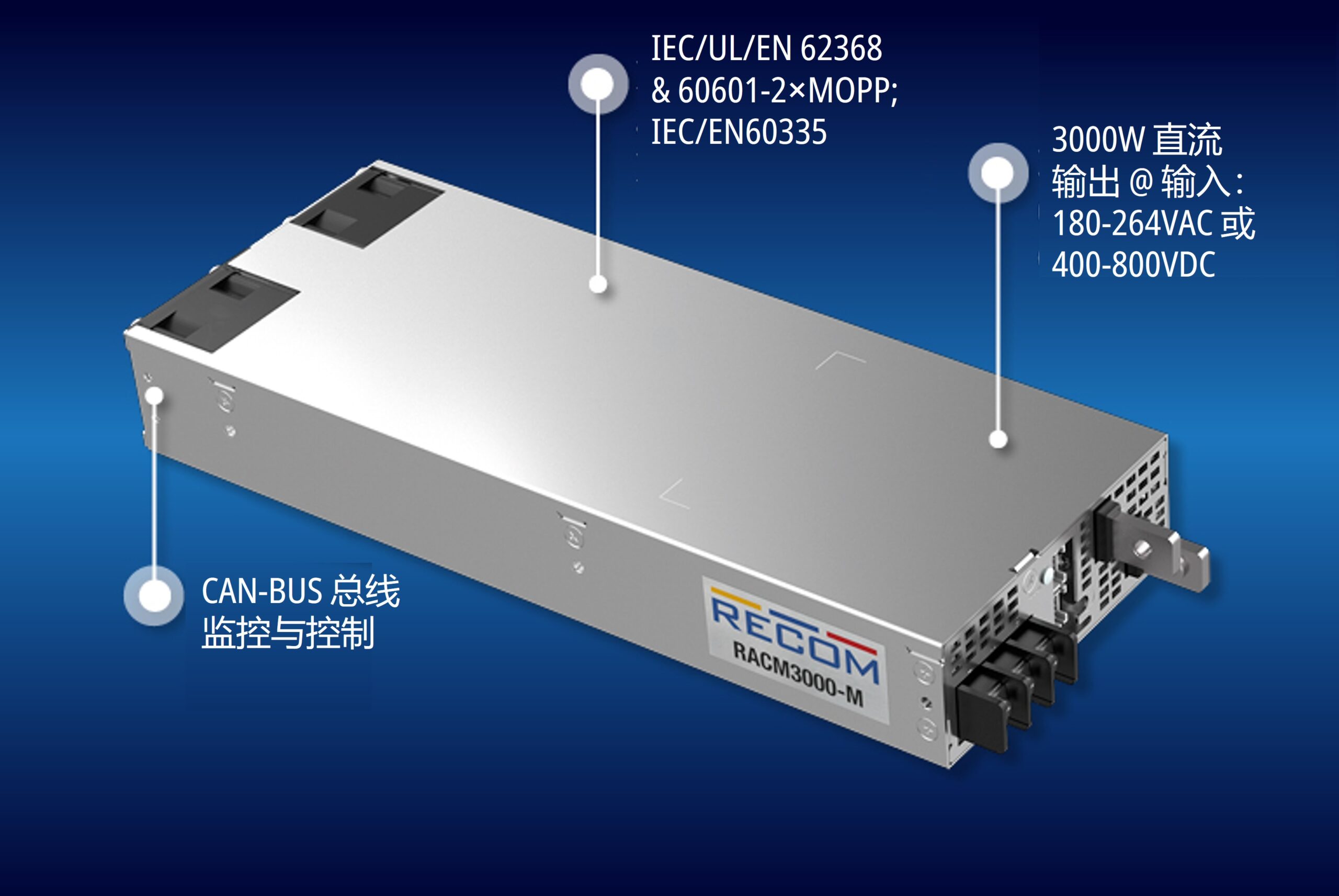 RACM3000-M-RF