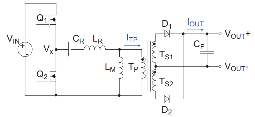 图 4：半桥 LLC 转换器